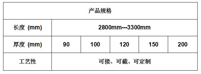 輕質復合墻板